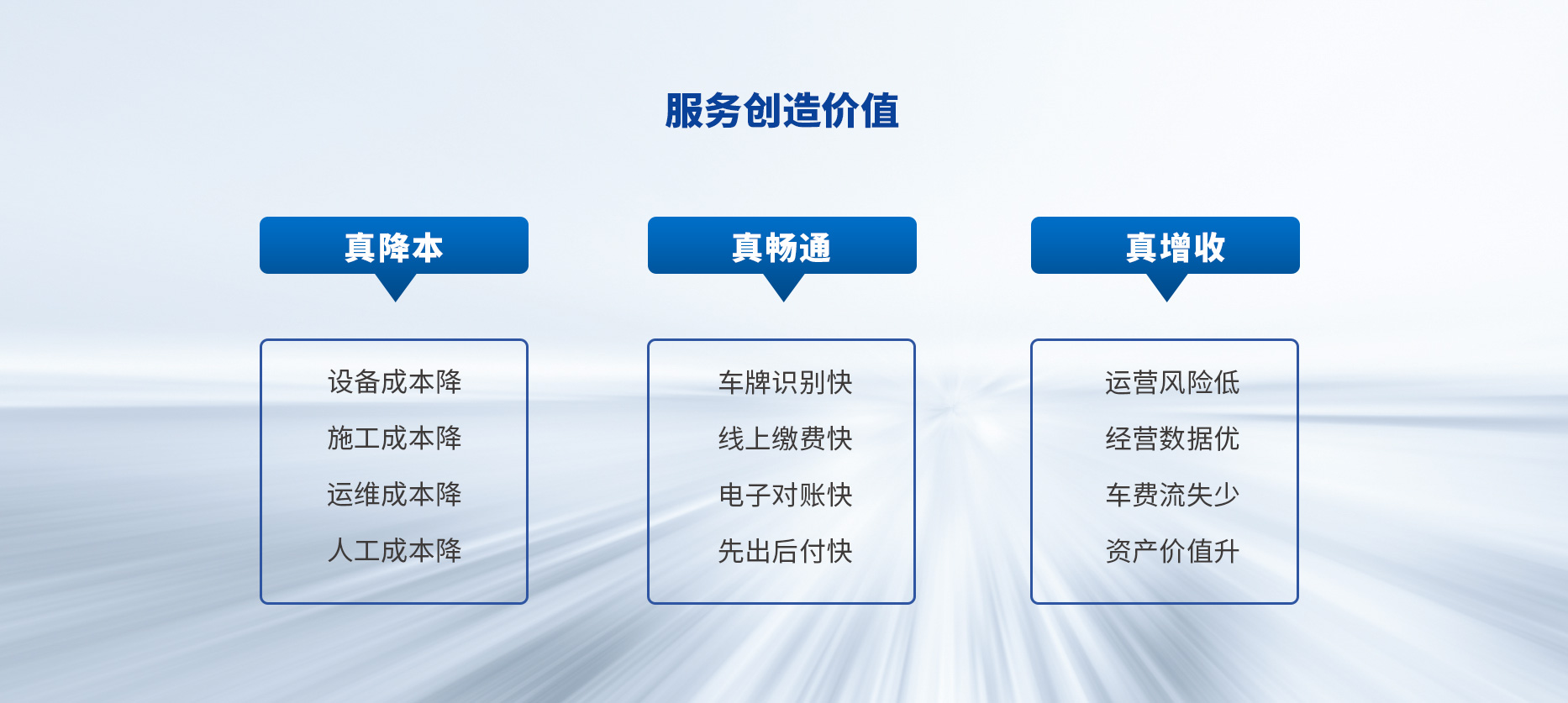 智慧停車場收費(fèi)系統(tǒng)、智能停車場管理系統(tǒng)、無人收費(fèi)停車場服務(wù)